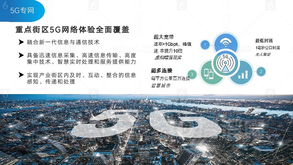 5G智慧园区建设景观方案文本 5G通信技术服务驱动的景观设计新范式